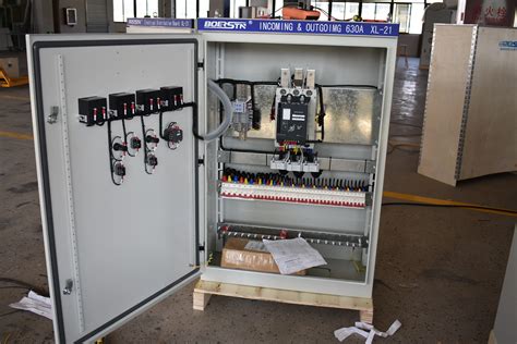 electrical exterior box|outside main electric power box.